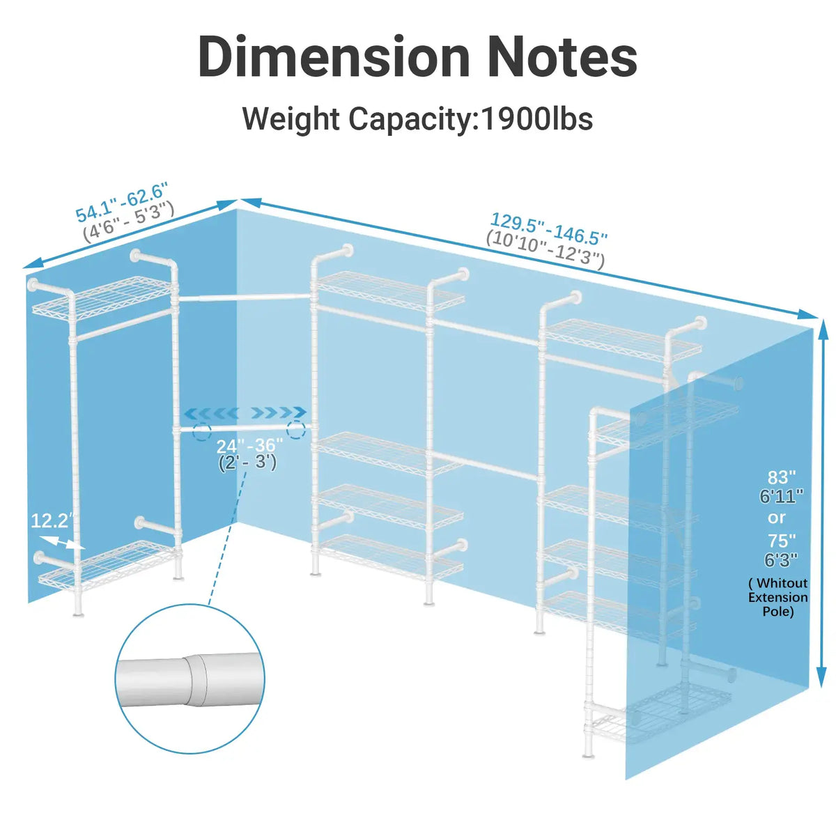 dimension