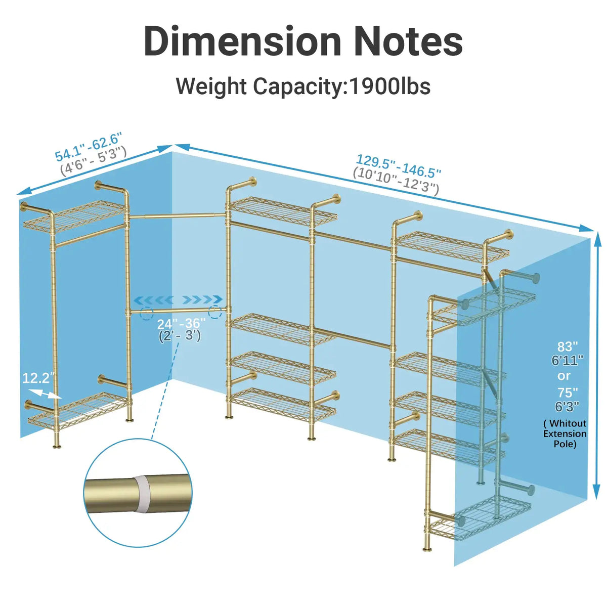 dimension