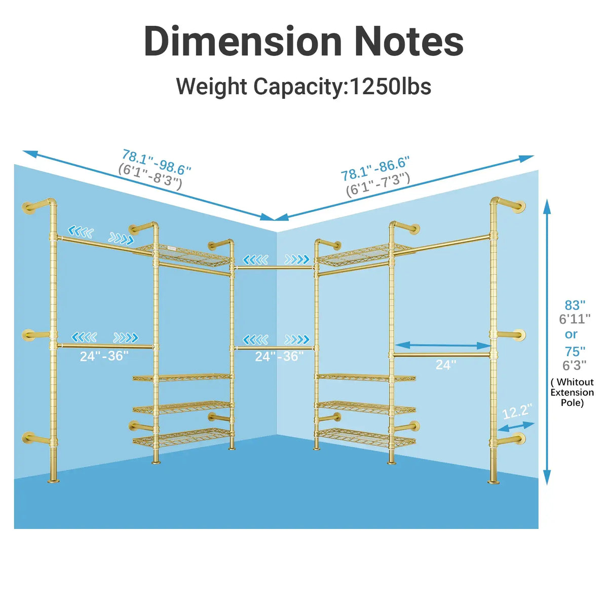 dimension