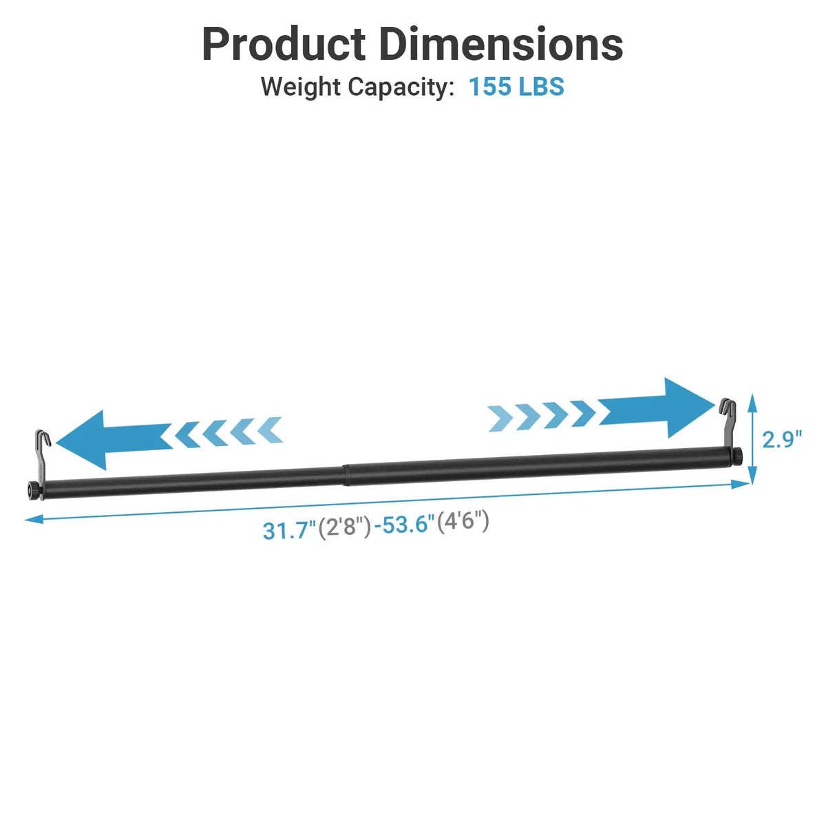 dimension